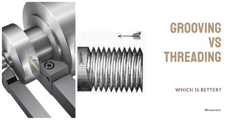 cnc threading|A Comprehensive Comparison of Grooving and Threading.